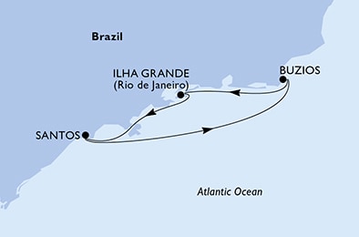 Sudamérica