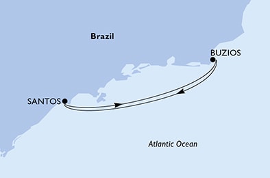 Sudamérica