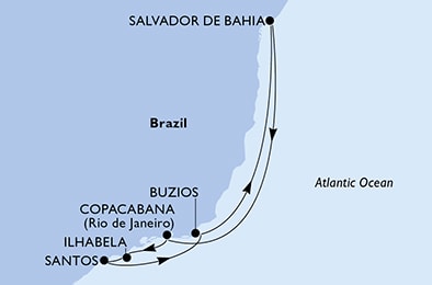 Sudamérica