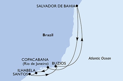 Sudamérica