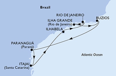 Sudamérica