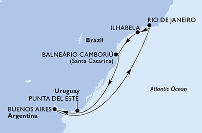Sudamérica