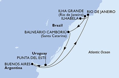 Sudamérica