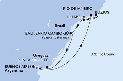 Sudamérica