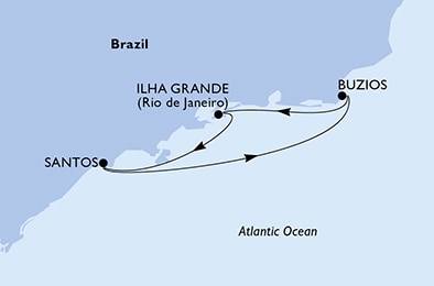 Sudamérica