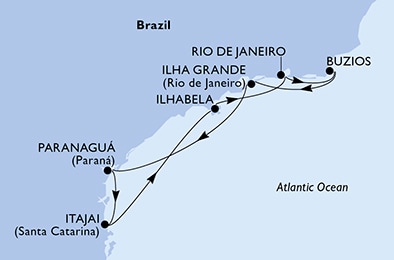 Sudamérica