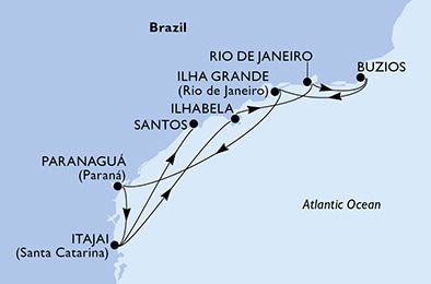 Sudamérica