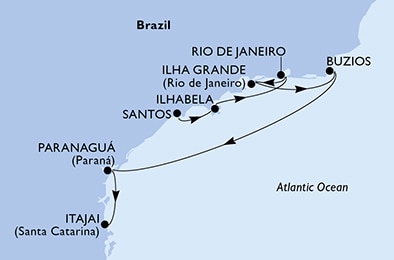 Sudamérica