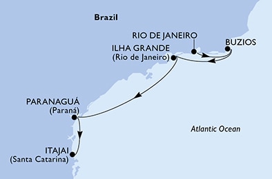 Sudamérica