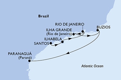Sudamérica