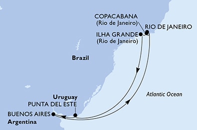 Sudamérica
