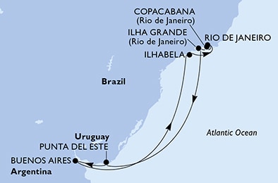 Sudamérica